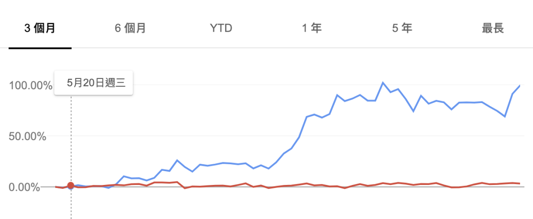 产品经理，产品经理网站